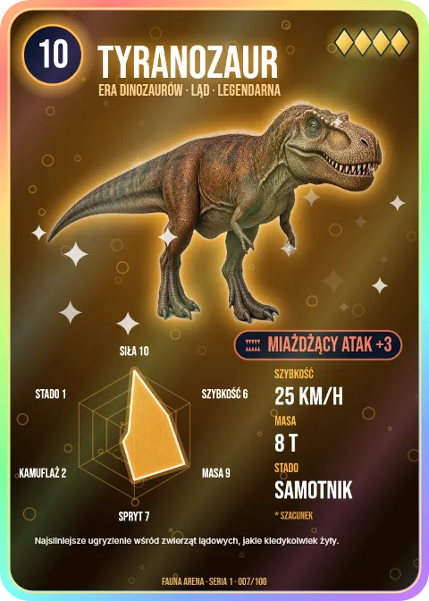 Karta: tyranozaur